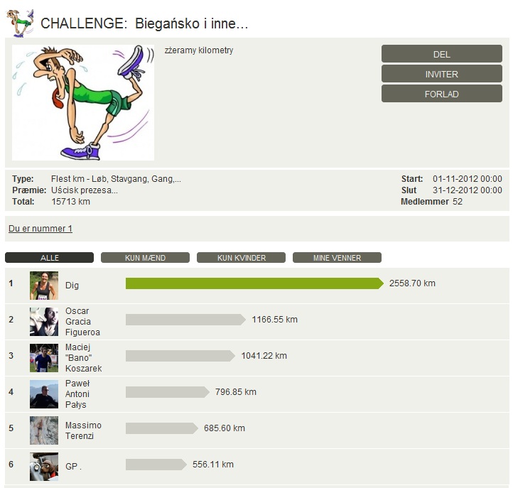 Challenge 2012.12.31 - Biegańsko i inne...