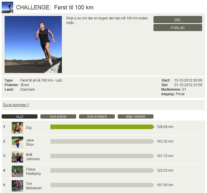 Challenge 2012.12.31 - Først til 100 km