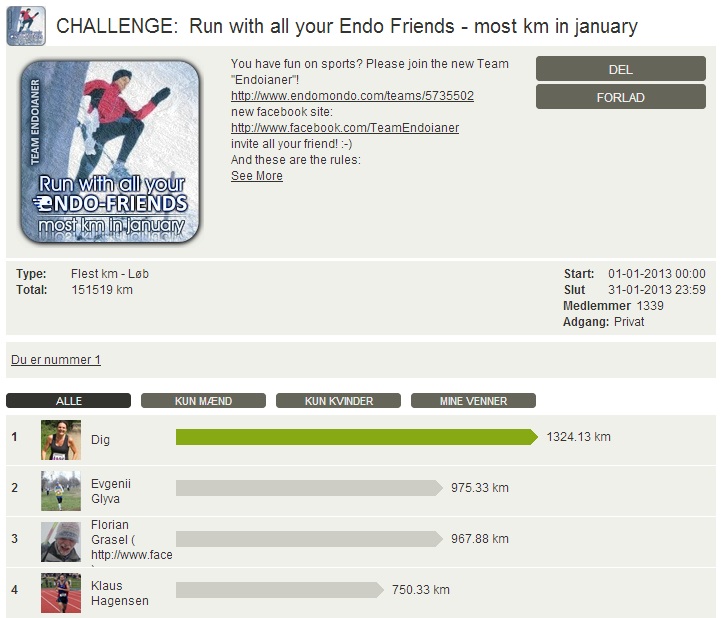 Challenge 2013.01.31 - Run with all your Endo Friends - most km in january