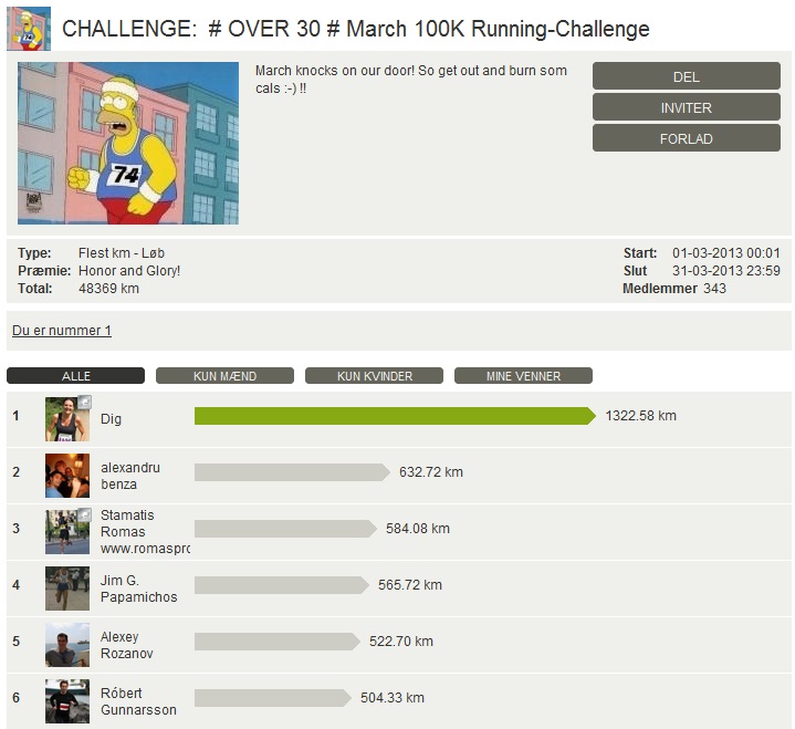Challenge 2013.03.31 - # OVER 30 # March 100K Running
