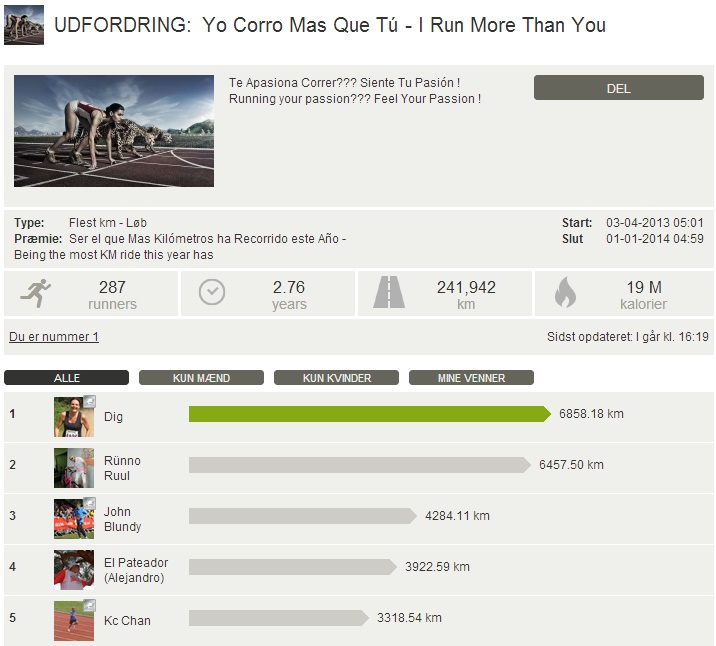 Challenge 2013.12.31 - Yo Corro Mas Que Tú - I Run More Than You